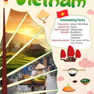 Travel journal Vietnam (PDF) EN