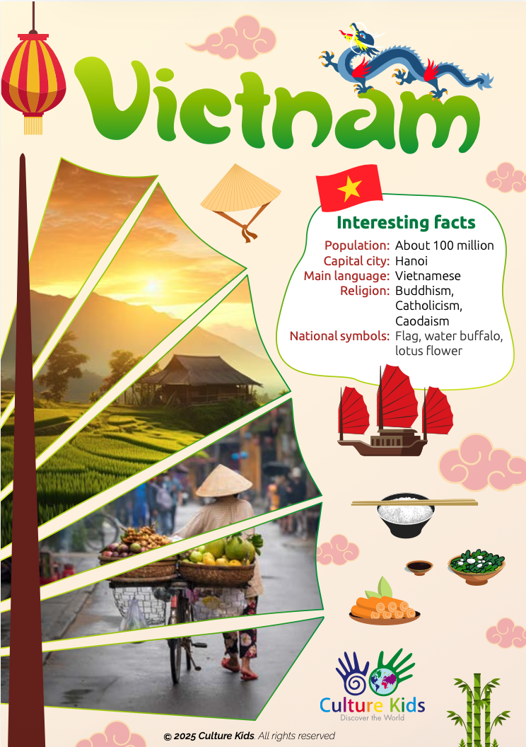 Travel journal Vietnam (PDF) EN