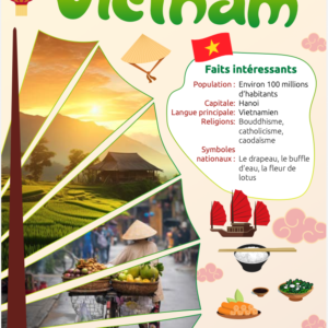 Carnet de voyage Vietnam (PDF) FR